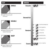 5.25-in Micro Precision Tooth File Set File 52264