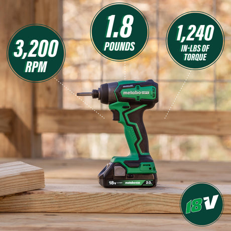 18-volt 1/4-in Brushless Cordless Impact Driver (2-Batteries Included, Charger Included and Hard Case included) WH18DDXSM