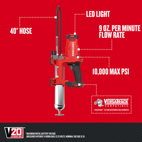 20-volt Max Grease Gun CMCGG001B