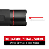 850-Lumen 3 Modes LED Flashlight 21196