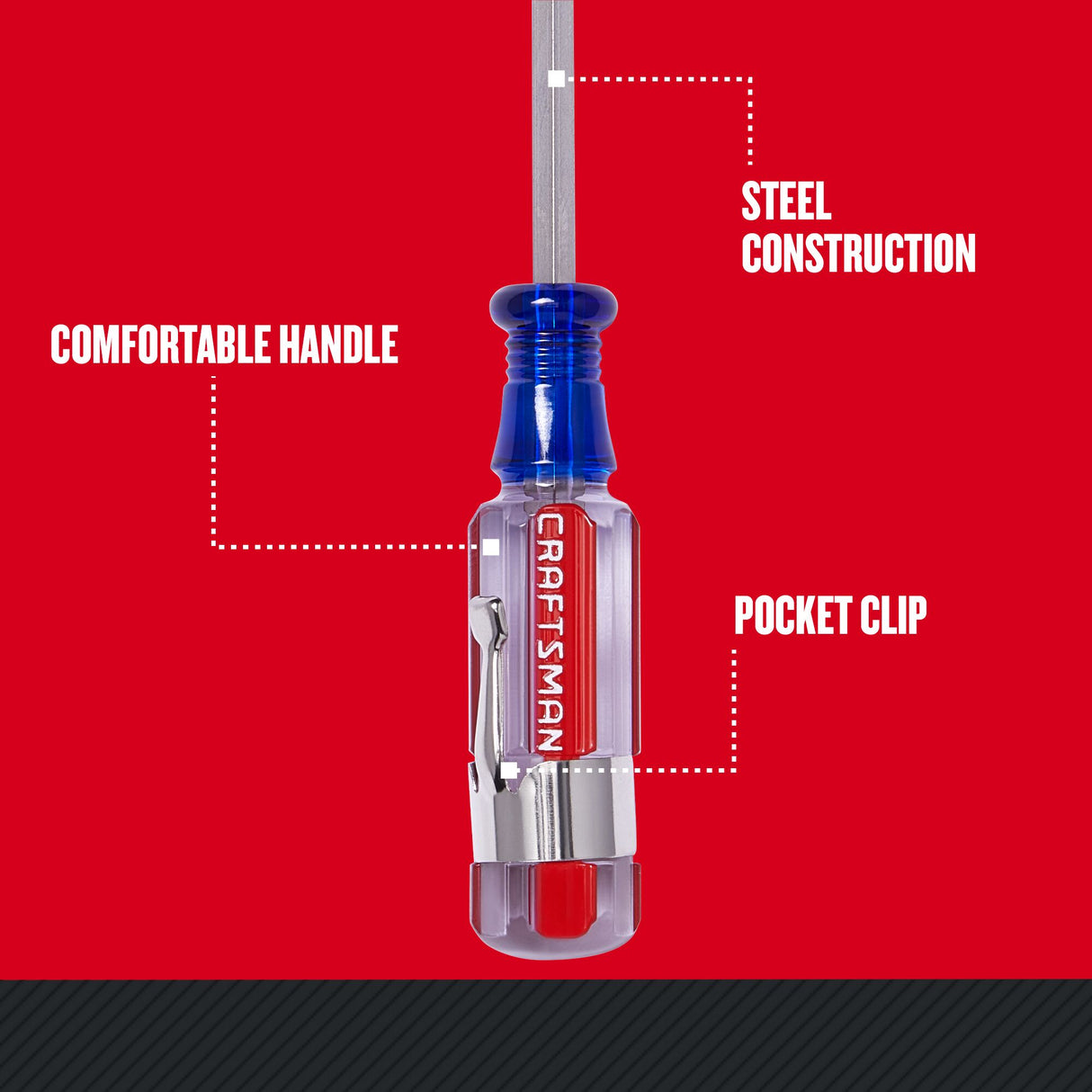 2-Piece Acetate Handle Assorted Drive Screwdriver Set CMHT65047