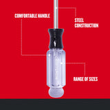 5-Piece Acetate Handle Assorted Drive Screwdriver Set CMHT65051