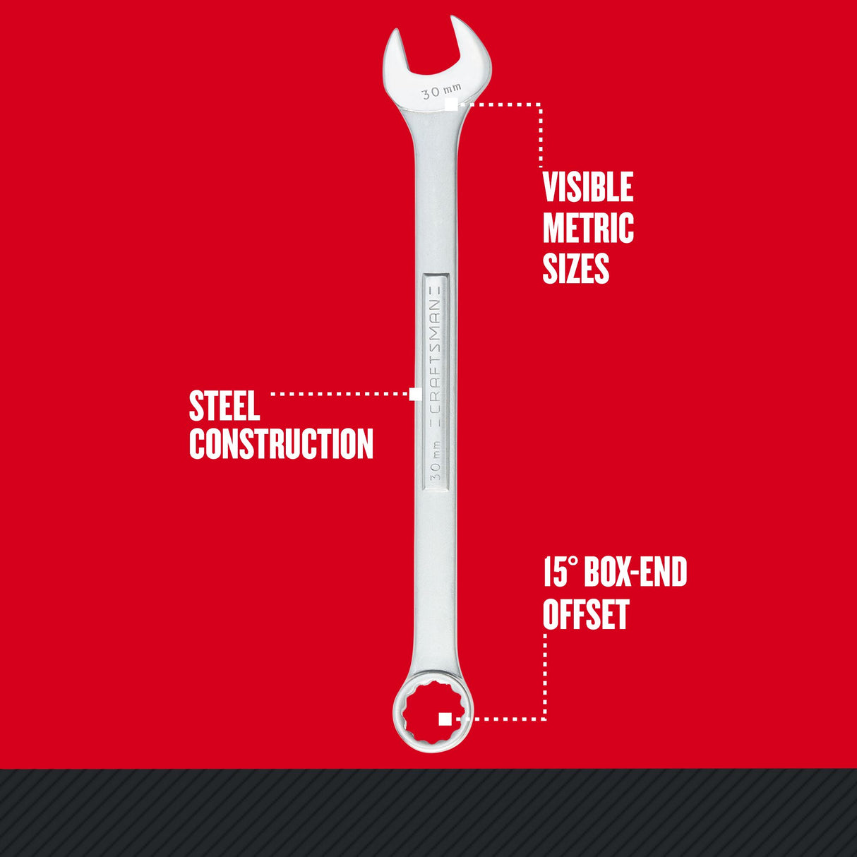 5-Piece Set 12-point Metric Combination Wrench CMMT12055