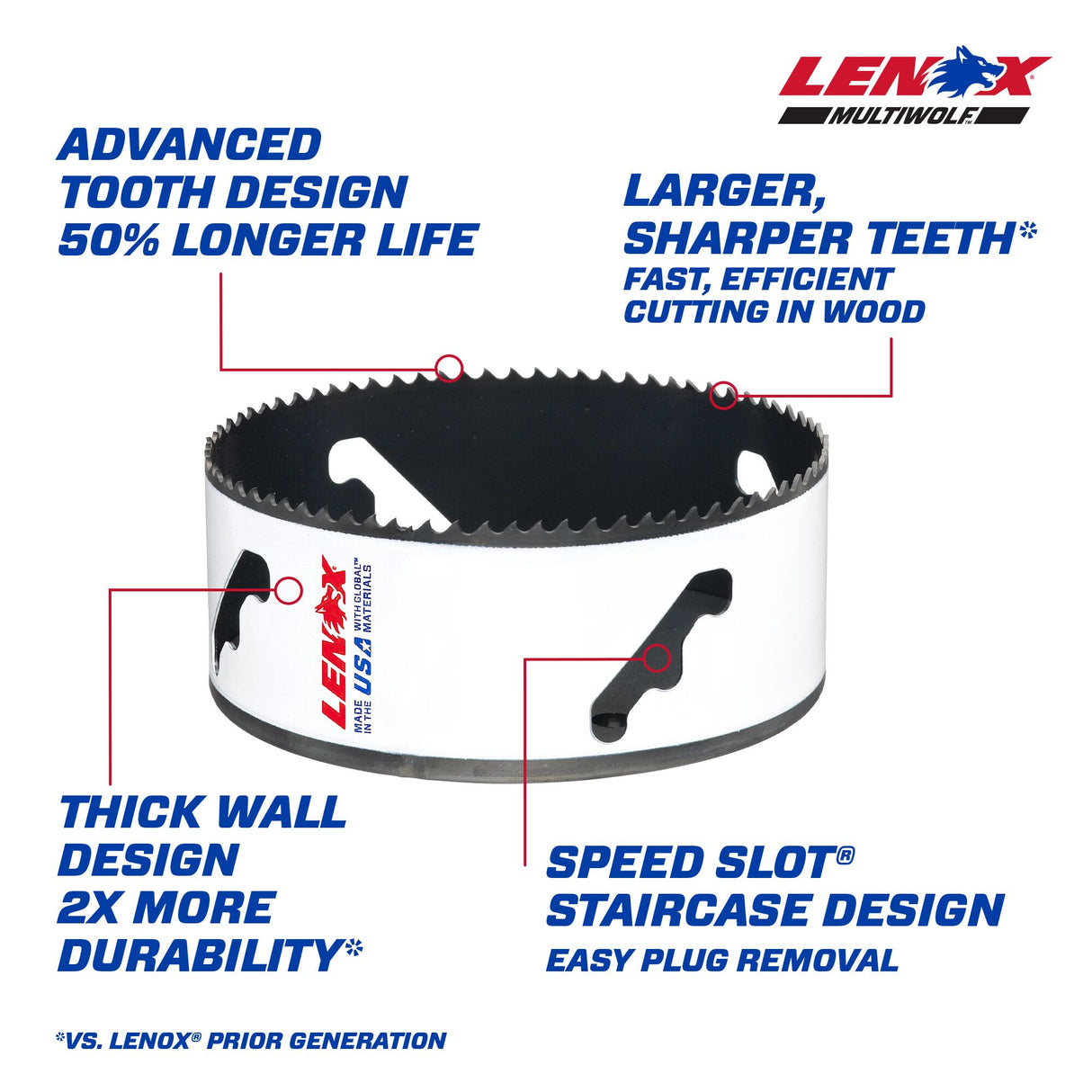 5-in Bi-metal Non-arbored Hole Saw LXAH15