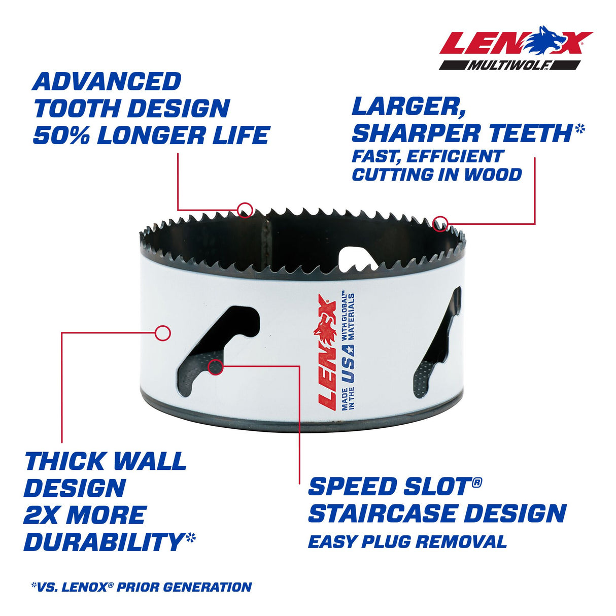 4-1/4-in Bi-metal Non-arbored Hole Saw LXAH1414