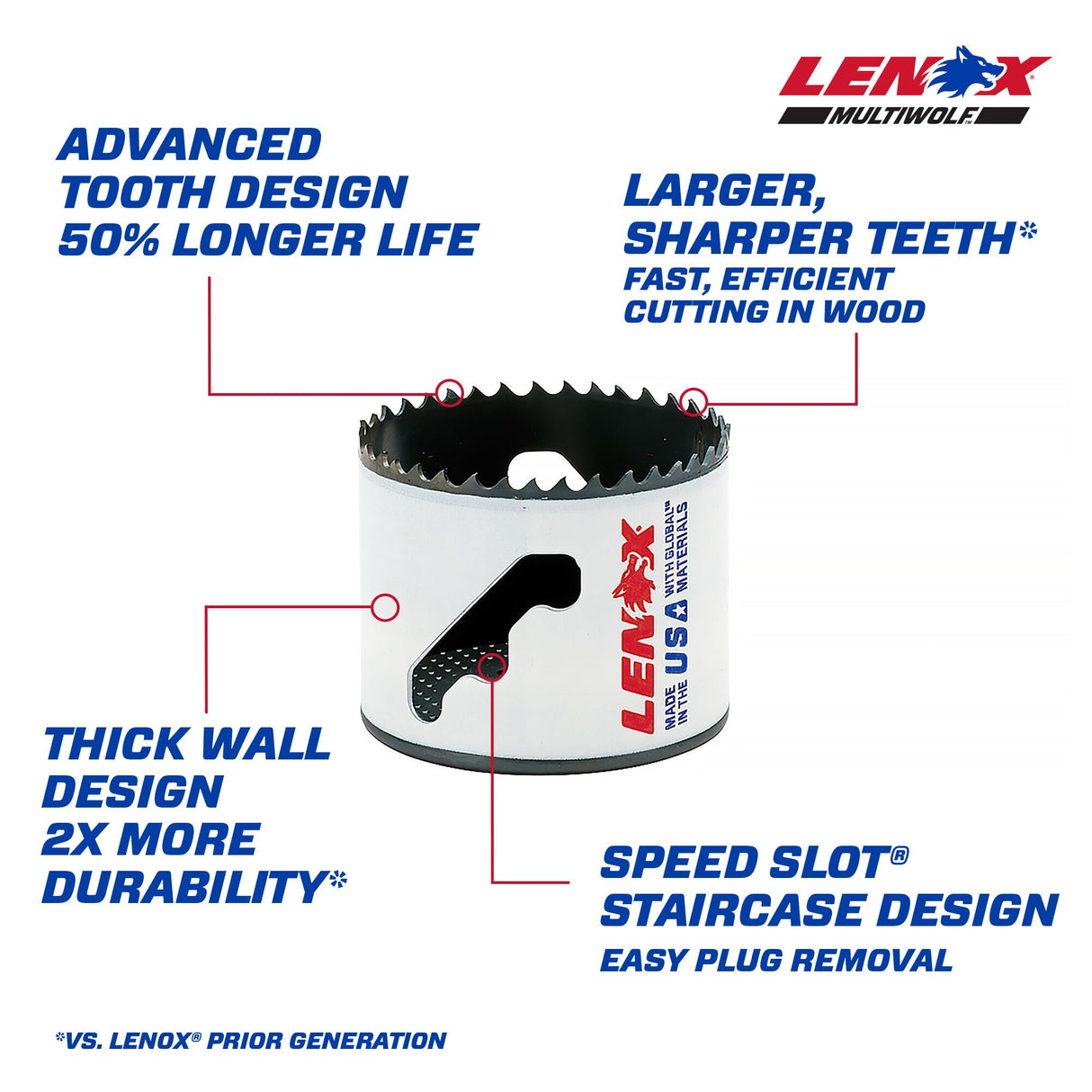 2-5/8-in Bi-metal Non-arbored Hole Saw LXAH1258