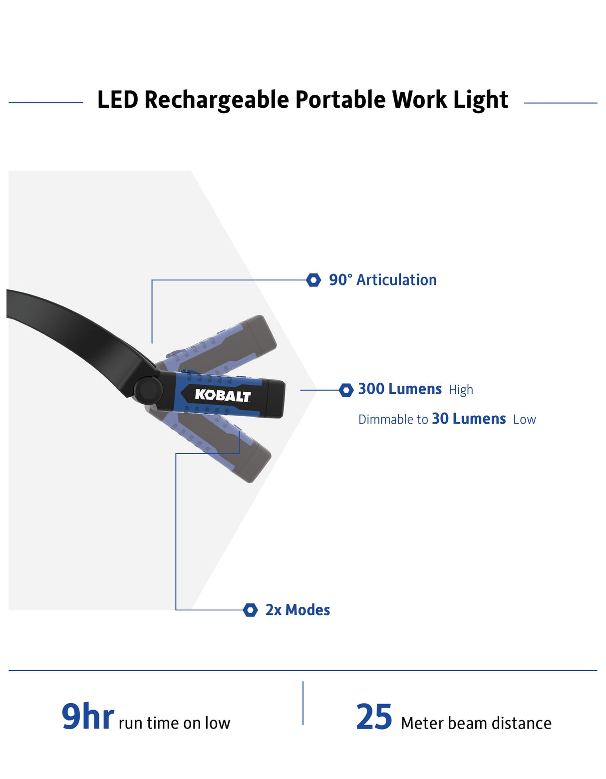 300-Lumen 2 Modes LED Rechargeable Flashlight KBLT15