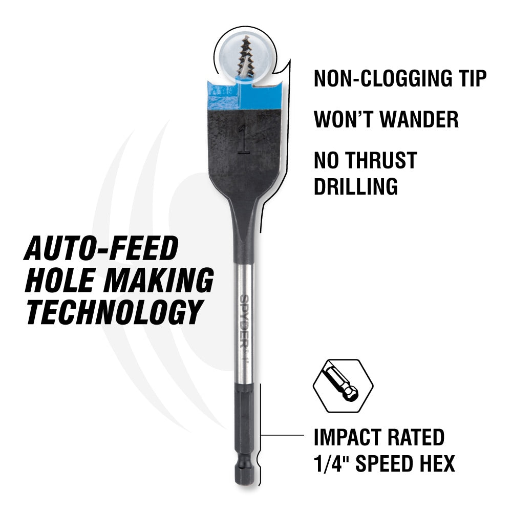 Stinger 1-1/2-in x 6-in Woodboring Spade Drill Bit 11019