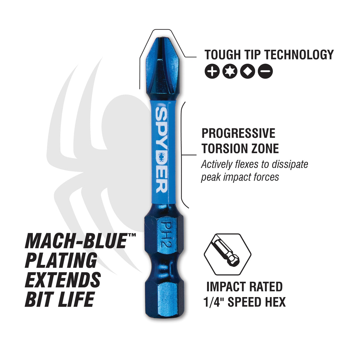 Mach-Blue 1/4-in x 1-in Impact Driver Bit (7-Piece) 19066