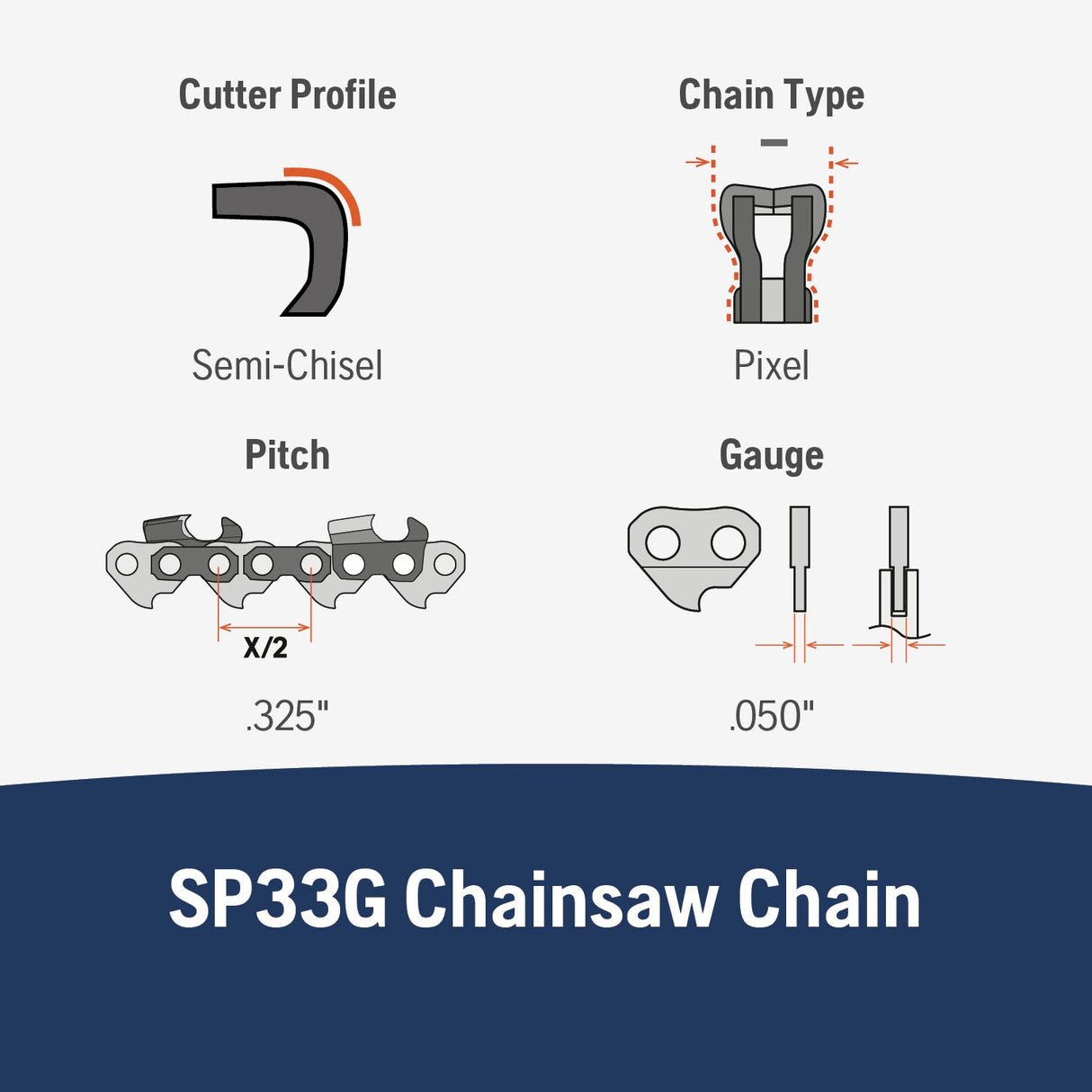 X-Cut SP33G 72 Link Replacement Chainsaw Chain For 18-in, 0.05-in Gauge,0.325-in Pitch 581643603