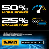 20V MAX POWERSTACK 2-Tool Combo Kit with 2 Batteries, Charger and Tool Bag DCK274E2