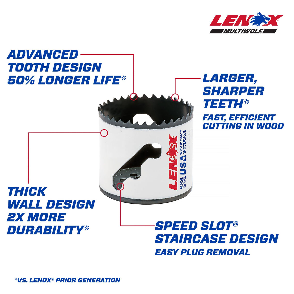 2-1/4-in Bi-metal Non-arbored Hole Saw LXAH1214