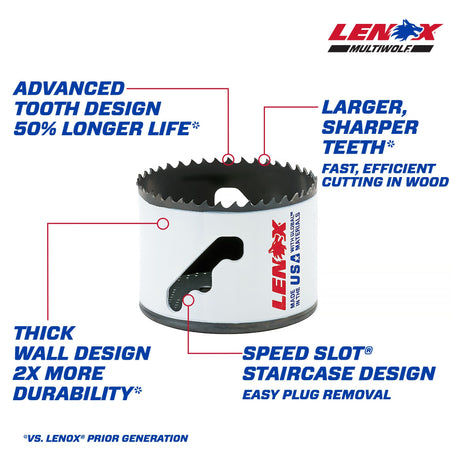 2-3/4-in Bi-metal Non-arbored Hole Saw LXAH1234