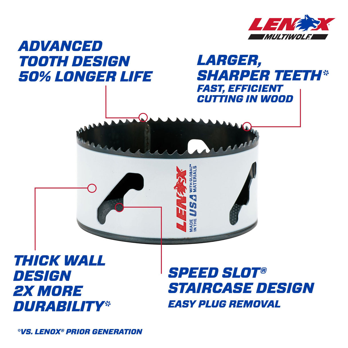 4-1/8-in Bi-metal Non-arbored Hole Saw LXAH1418