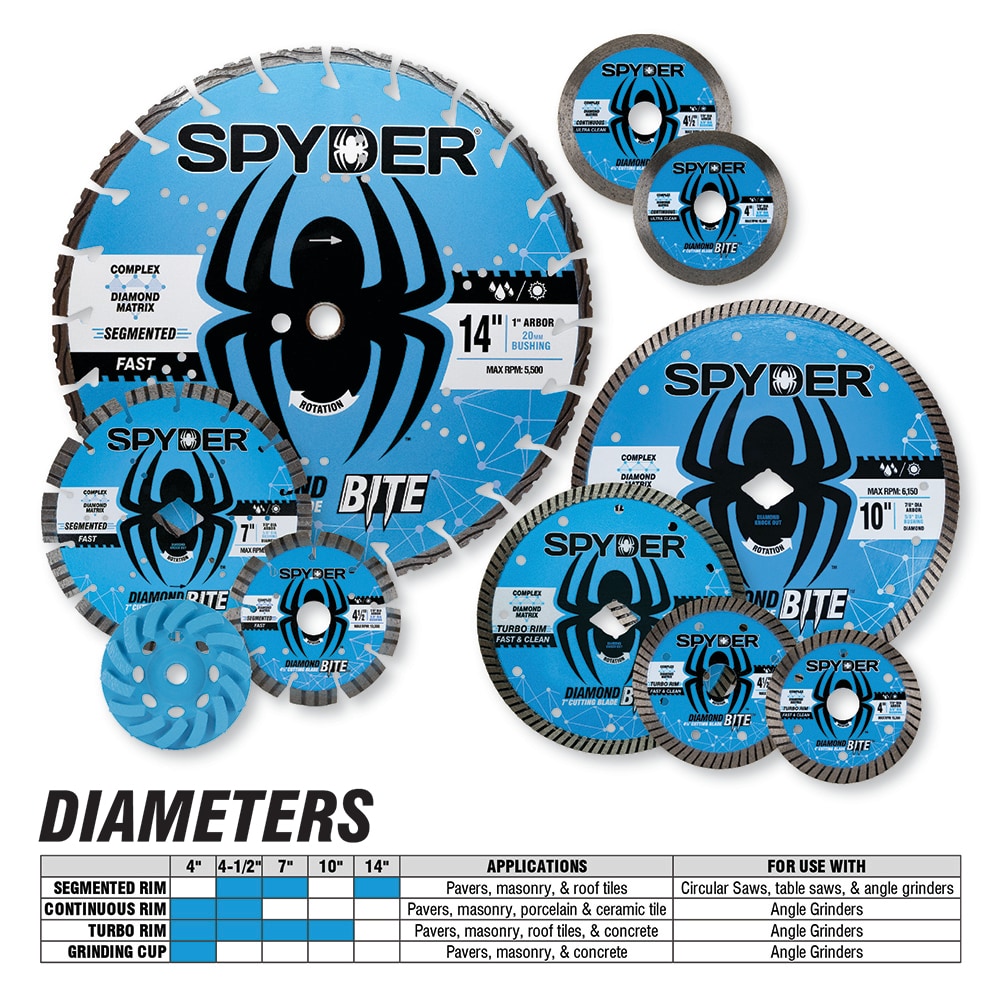 Diamond Bite 4-1/2-in Wet/Dry Segmented Rim Diamond Saw Blade 14120