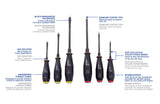 6-Piece Tpr/Thermoplastic Rubber Handle Slottedhead/Phillips Screwdriver Set 81783