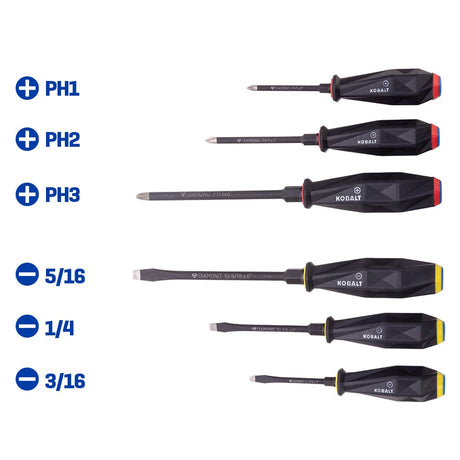 6-Piece Tpr/Thermoplastic Rubber Handle Slottedhead/Phillips Screwdriver Set 81783