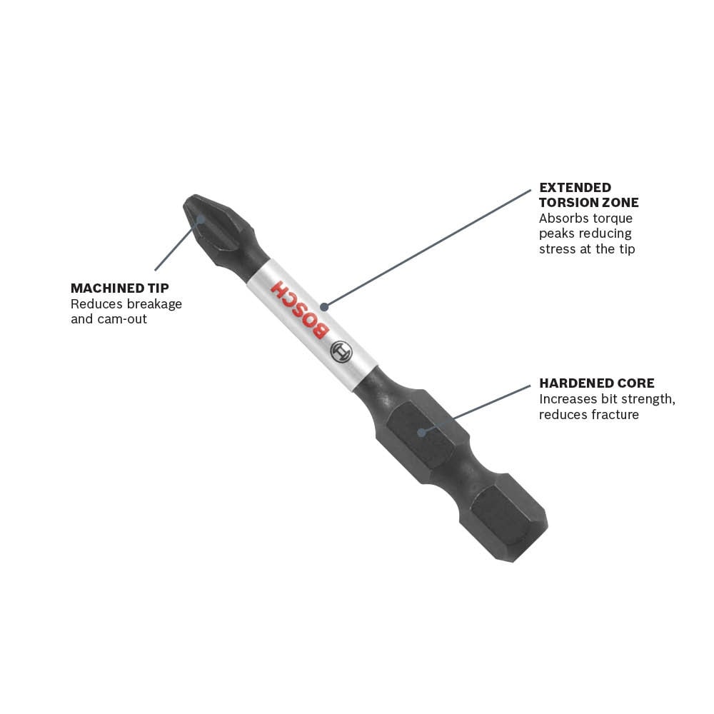 Custom Case 1/4-in x 2-1/2-in Double-ended Impact Driver Bit (4-Piece) CCSDETV2504