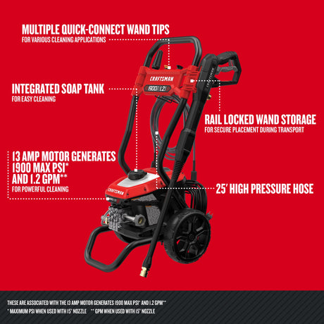 1900 PSI 1.2-GPM Cold Water Electric Pressure Washer with 3 Spray Tips and Surface Cleaner CMEPW1900VA