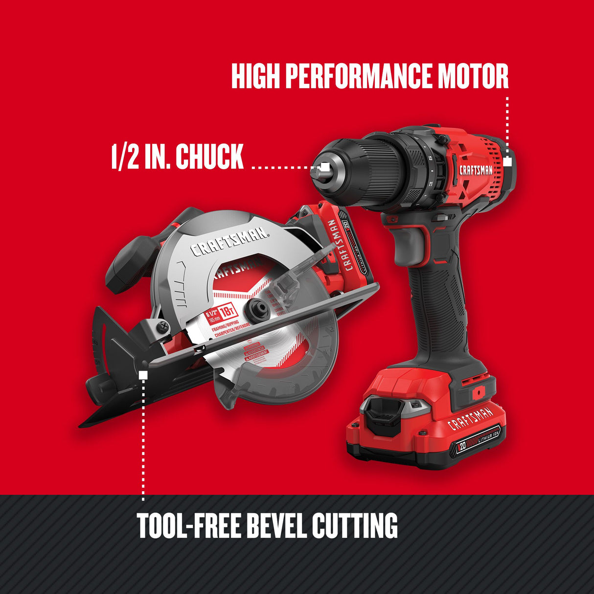 20V Max 2-Tool Power Tool Combo Kit (2-Batteries Included and Charger Included) CMCK202C2