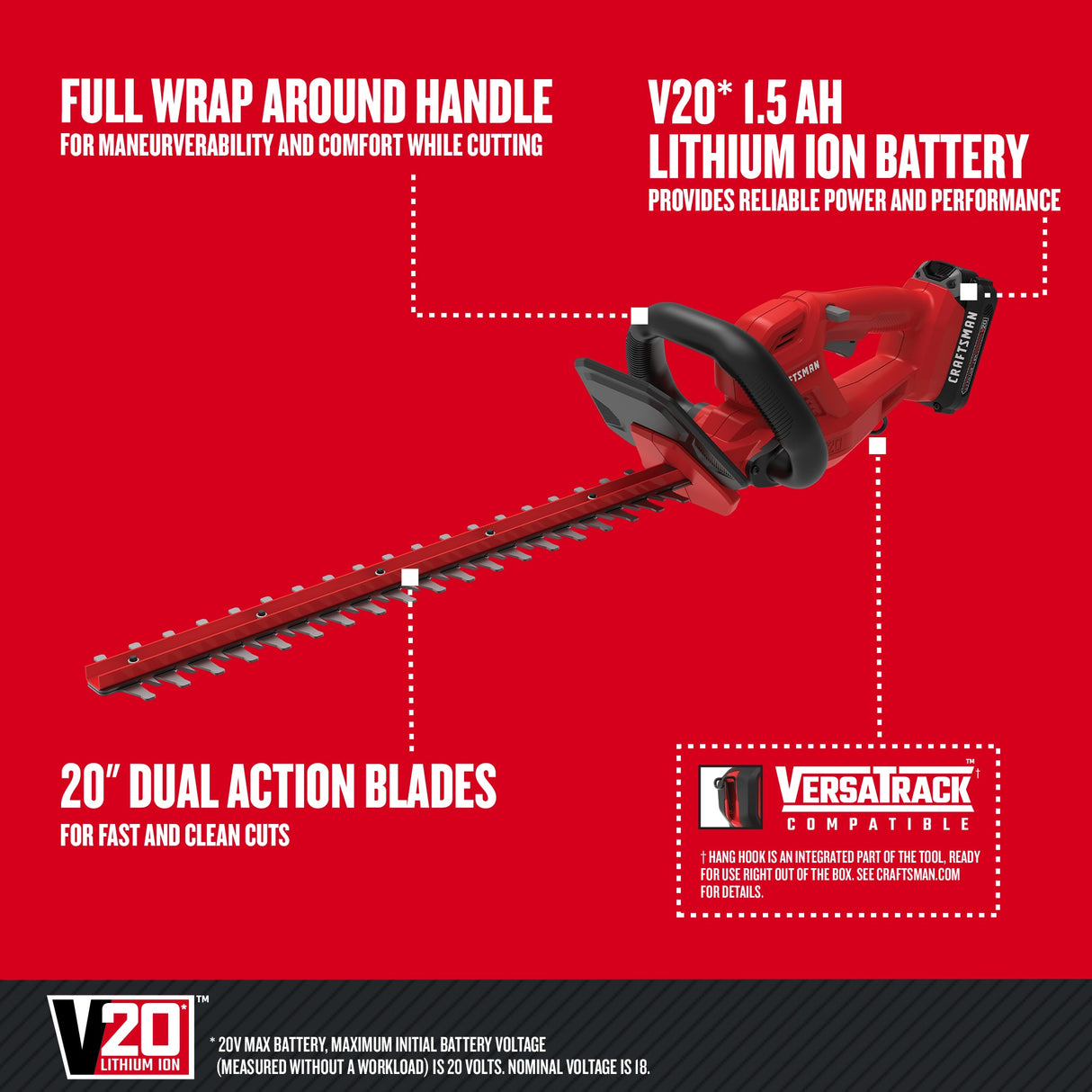 20V Max 20-in Battery Hedge Trimmer 1.5 Ah (Battery and Charger Included) CMCHT810C1