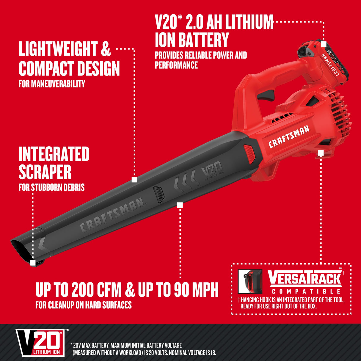 20V Max 200-CFM 90-MPH Battery Handheld Leaf Blower 2 Ah (Battery and Charger Included) CMCBL710D1