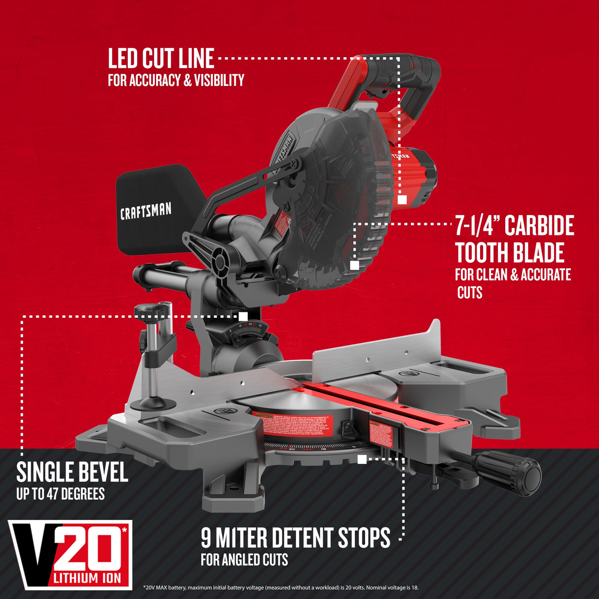 V20 7-1/4-in 20-volt Max Single Bevel Sliding Compound Cordless Miter Saw (Battery and Charger Included) CMCS714M1