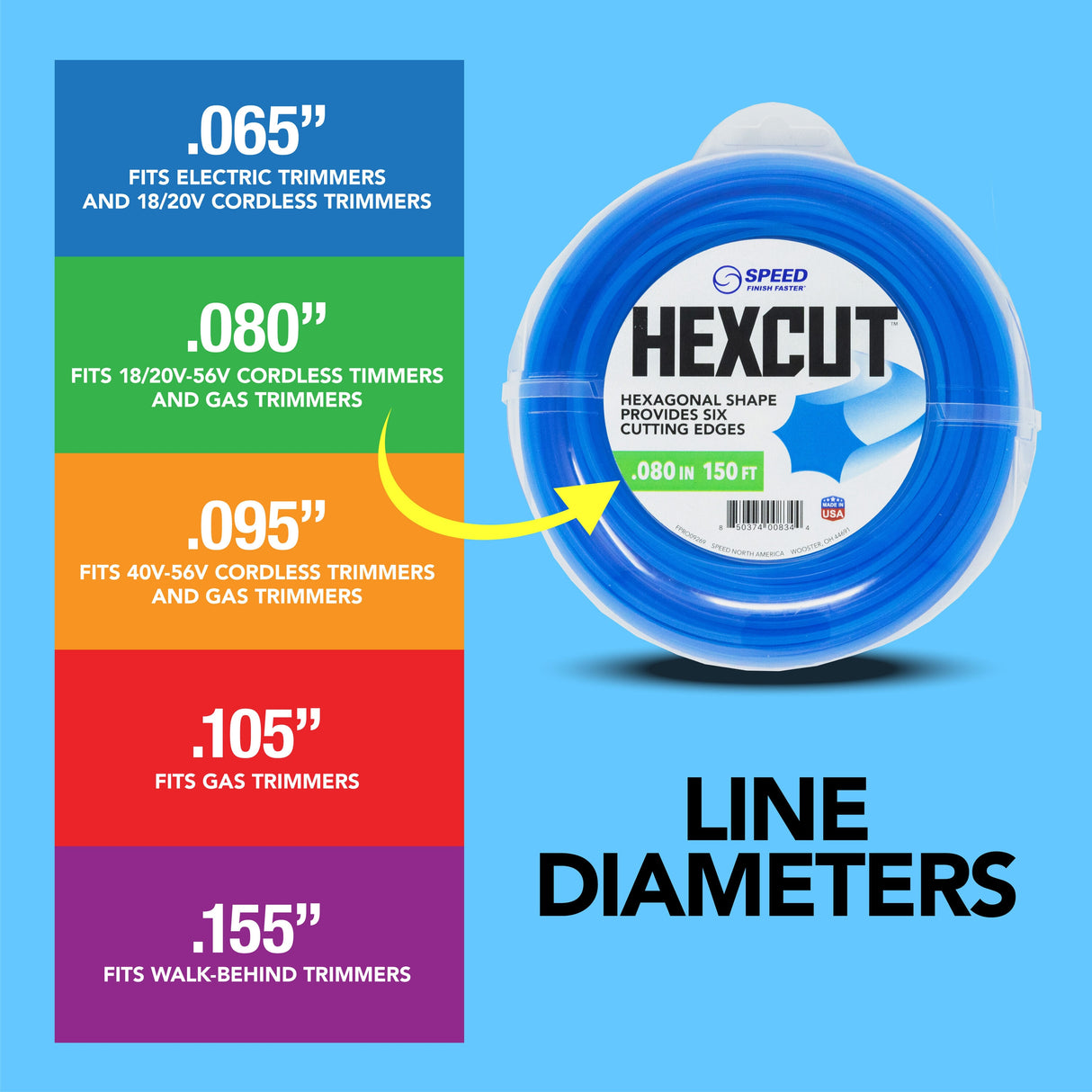 HexCut 0.080-in x 150-ft Spooled Trimmer Line FPRO09269