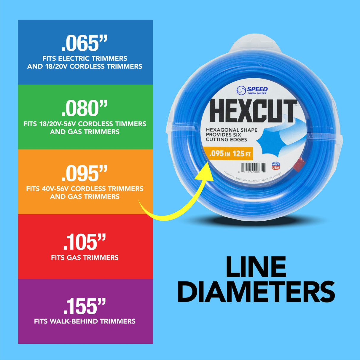 HexCut 0.095-in x 125-ft Spooled Trimmer Line FPRO09270