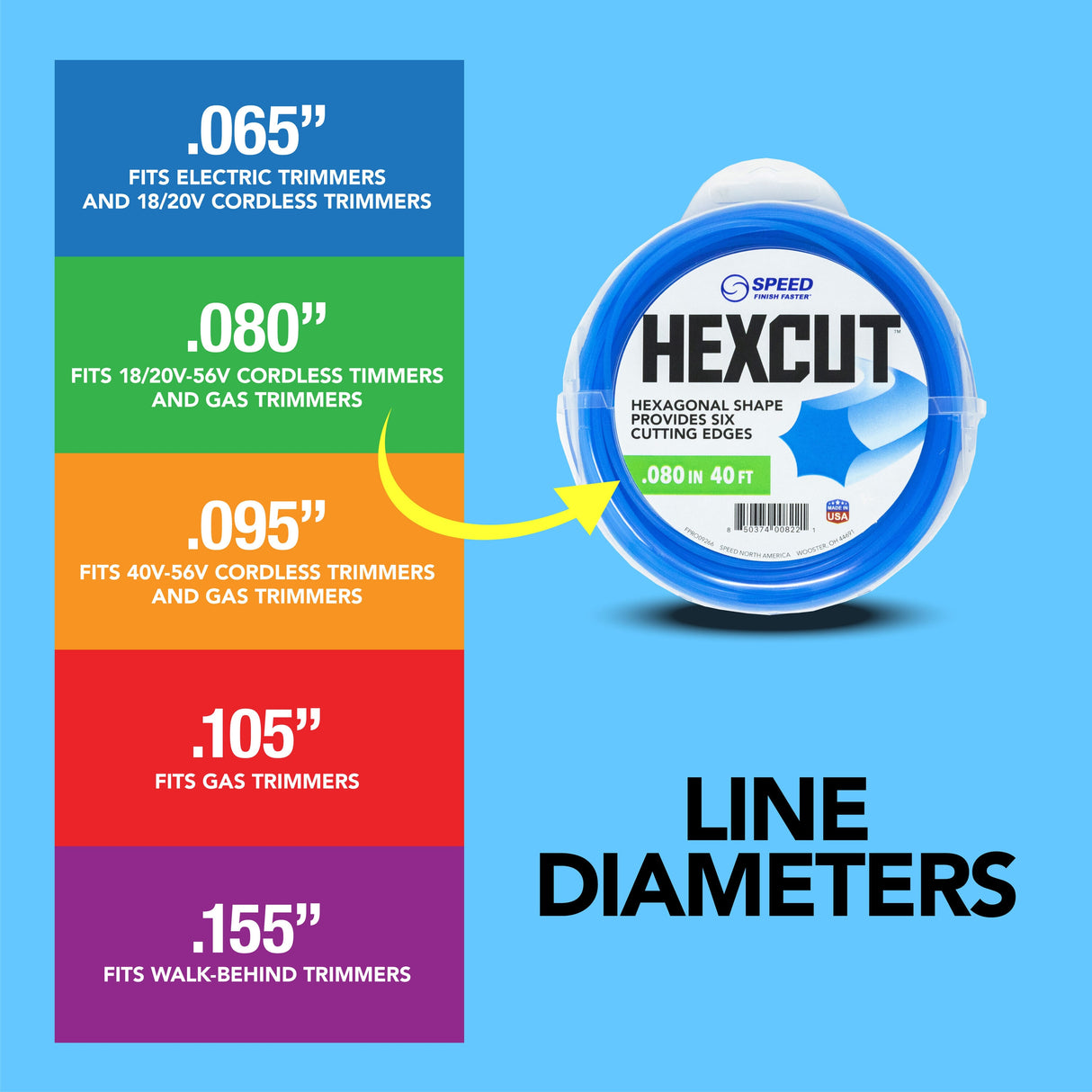 HexCut 0.080-in x 40-ft Spooled Trimmer Line FPRO09266