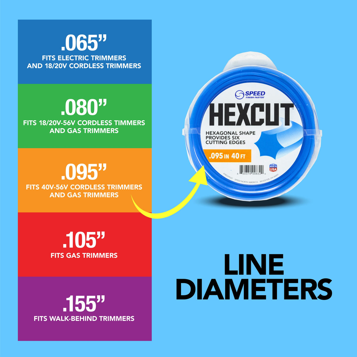 HexCut 0.095-in x 40-ft Spooled Trimmer Line FPRO09267