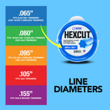 HexCut 0.065-in x 50-ft Spooled Trimmer Line FPRO09265