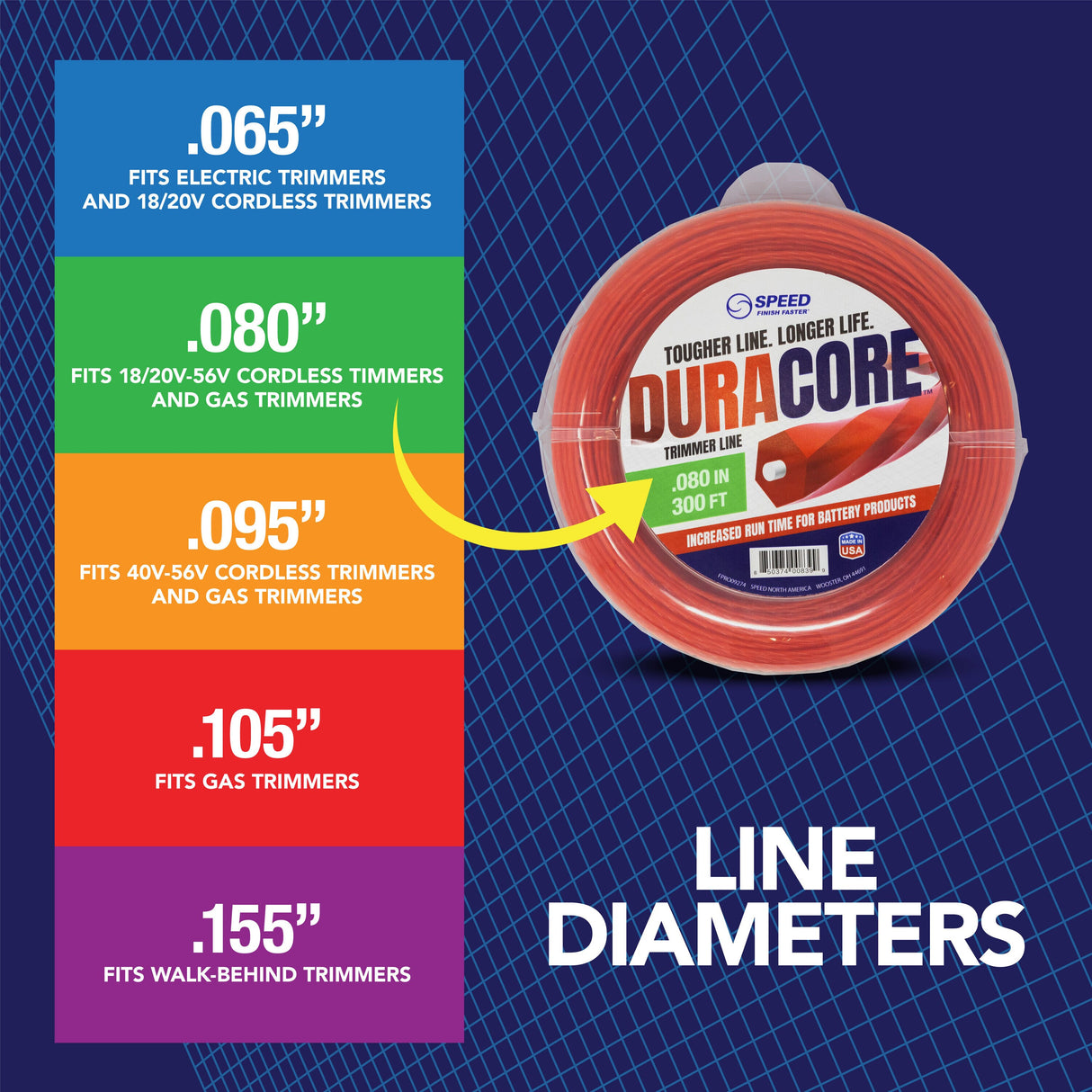 DuraCore 0.080-in x 300-ft Spooled Trimmer Line FPRO09274