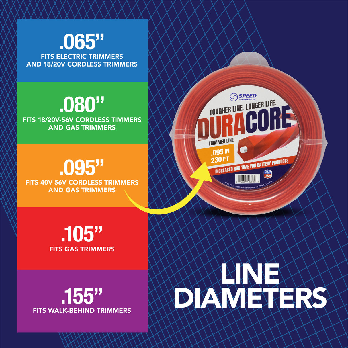 DuraCore 0.095-in x 230-ft Spooled Trimmer Line FPRO09275