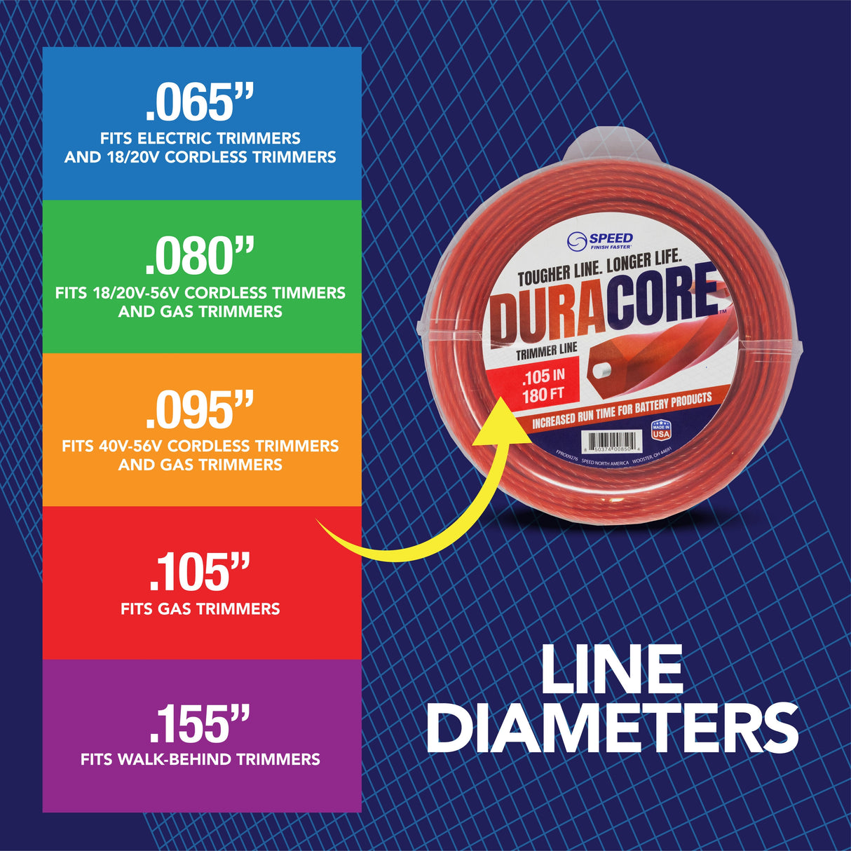 DuraCore 0.105-in x 180-ft Spooled Trimmer Line FPRO09276