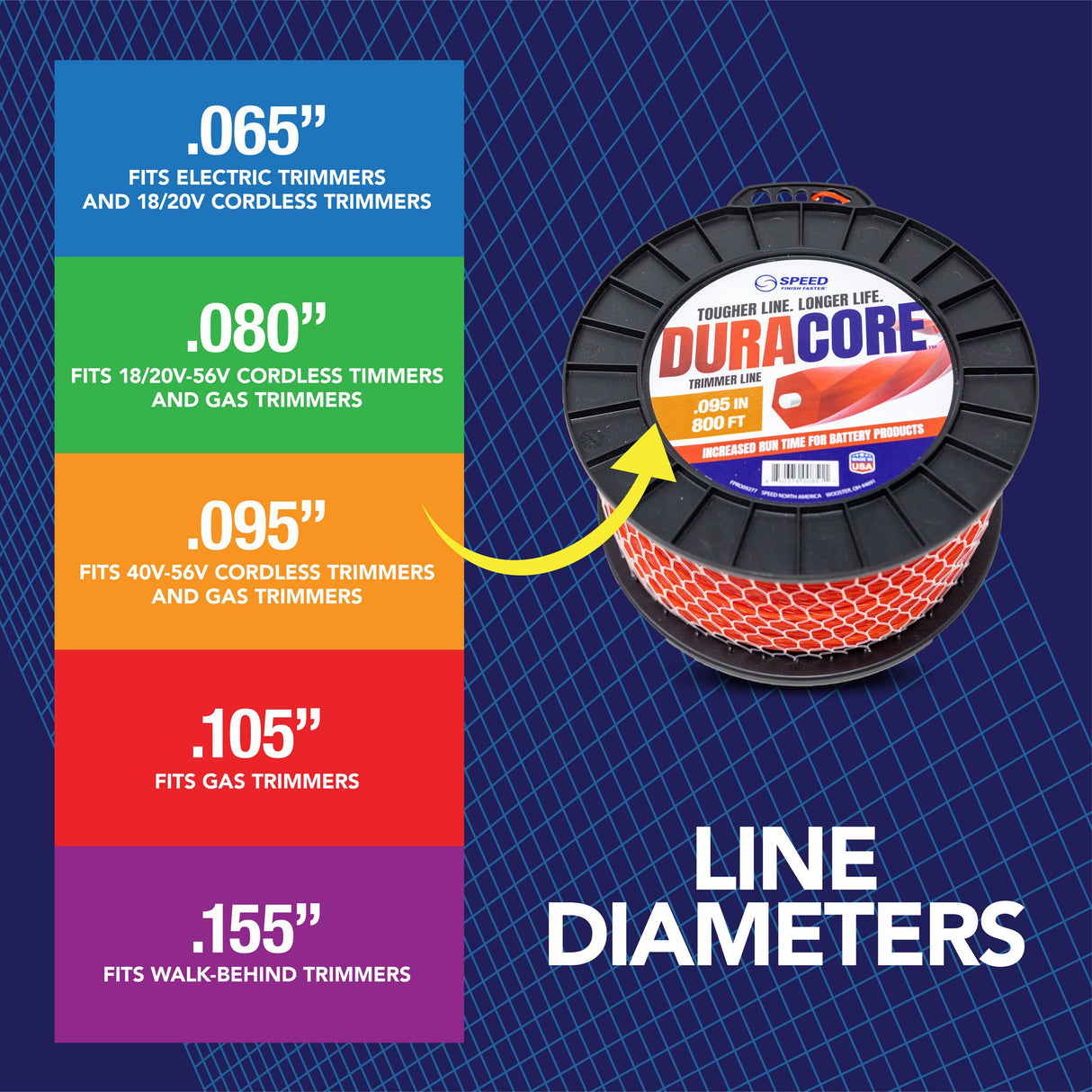 DuraCore 0.095-in x 800-ft Spooled Trimmer Line FPRO09277