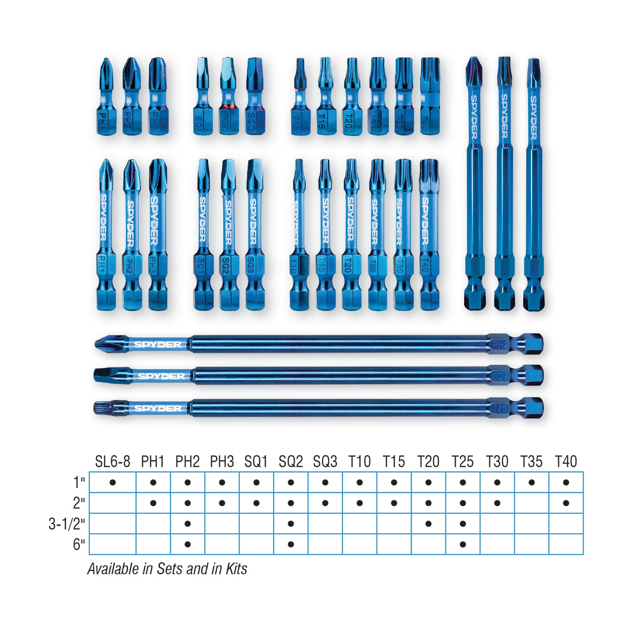 Mach-Blue 1/4-in Impact Driver Bit (25-Piece) 19029