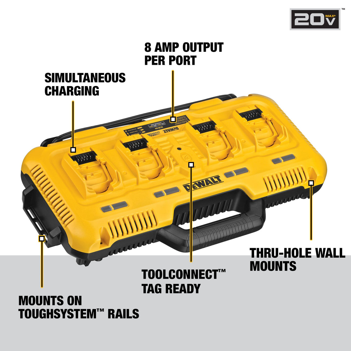 20-V 4-Pack Lithium-ion Battery Kit (2 Ah) DCB104D4