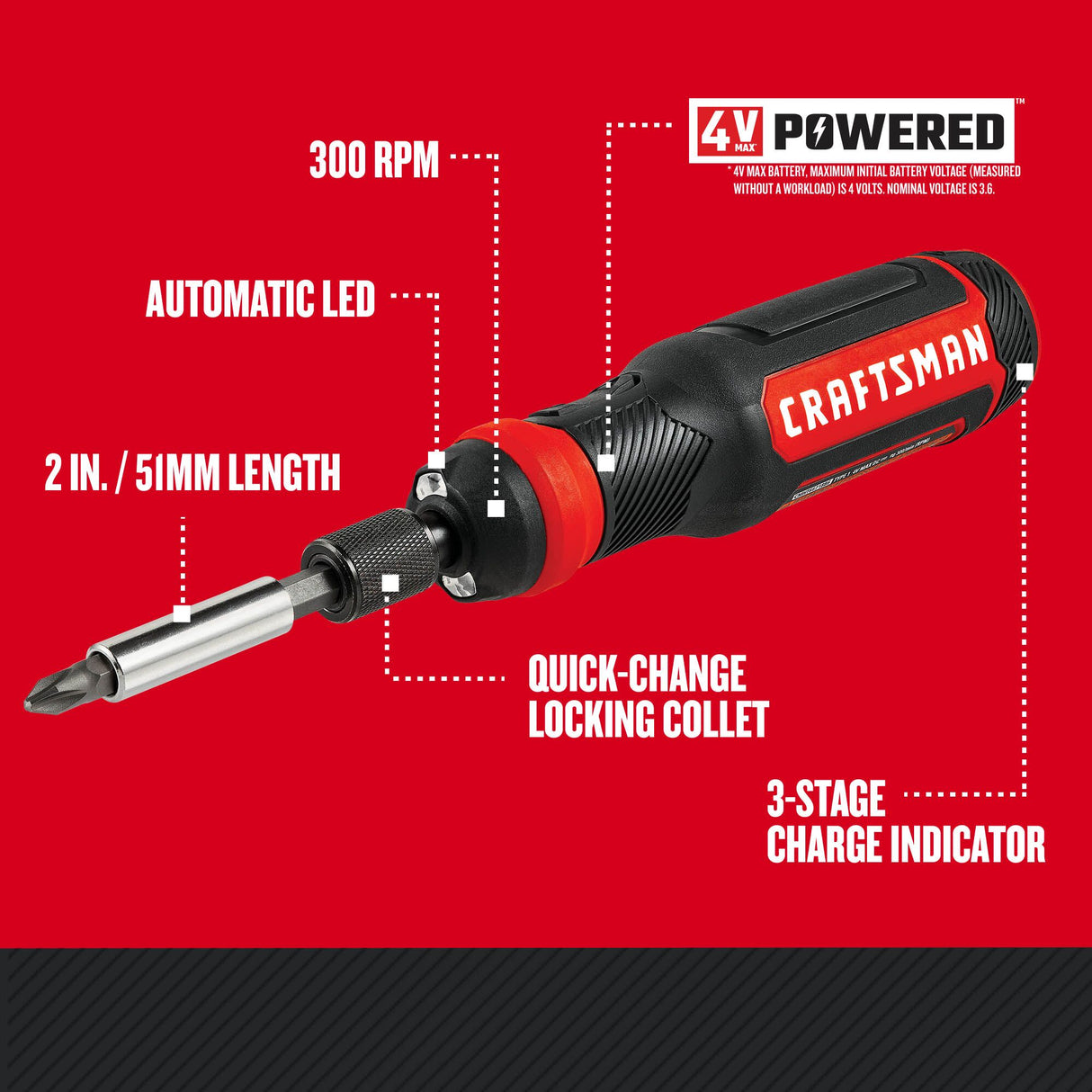 4-Volt Max 1/4-in Cordless Screwdriver (1-Battery Included and Charger Included) CMHT66718B20Z