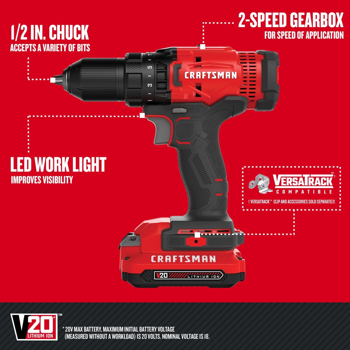 20V Max 1/2-in Cordless Drill (1-Battery Included, Charger Included) CMCD700C1