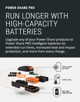 Nitro Power Share 20-volt 5-in Brushless Battery 2 Ah Chainsaw (Battery and Charger Included) WP332