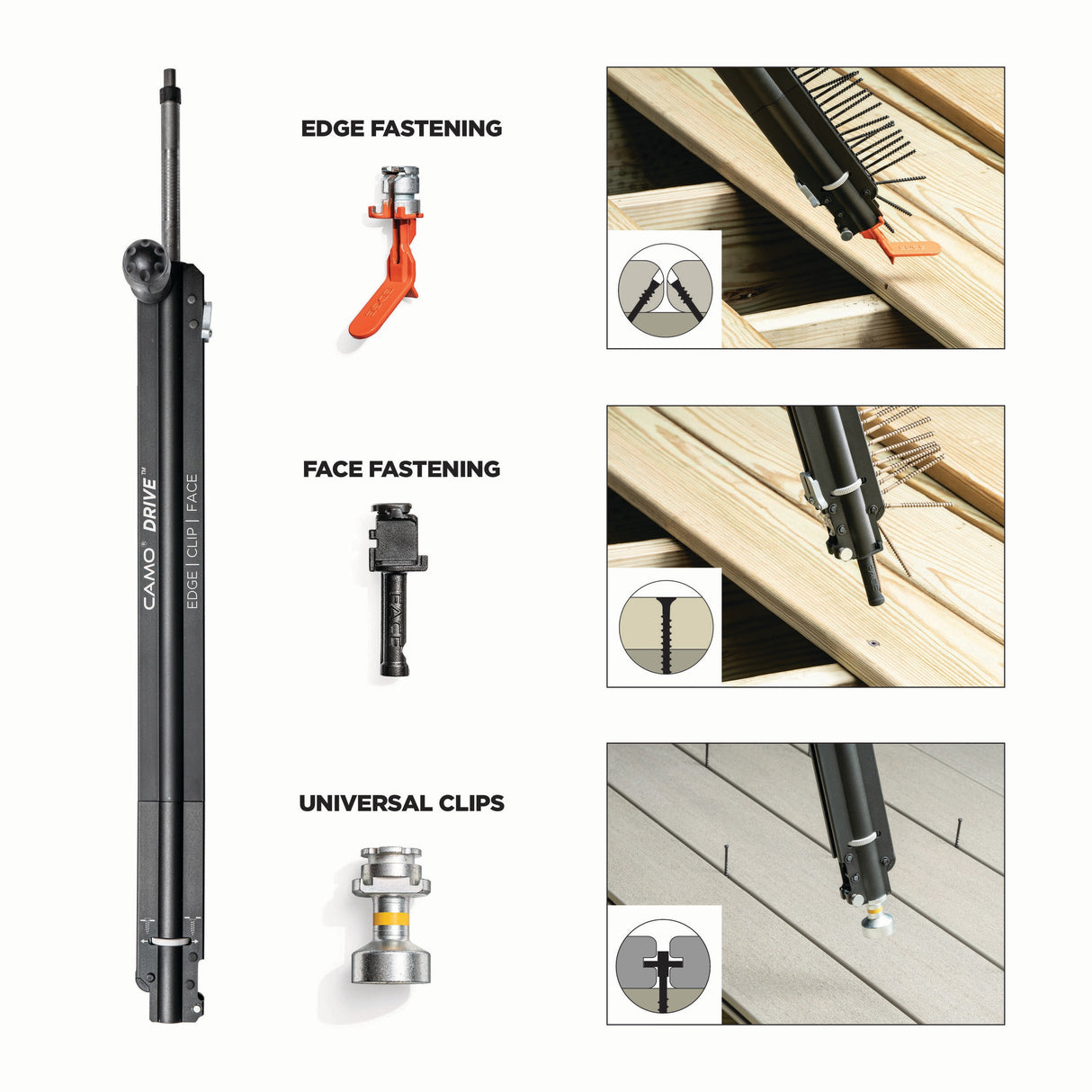 Drive Collated Stand-up Deck Fastening Handheld Drill Guide 345060