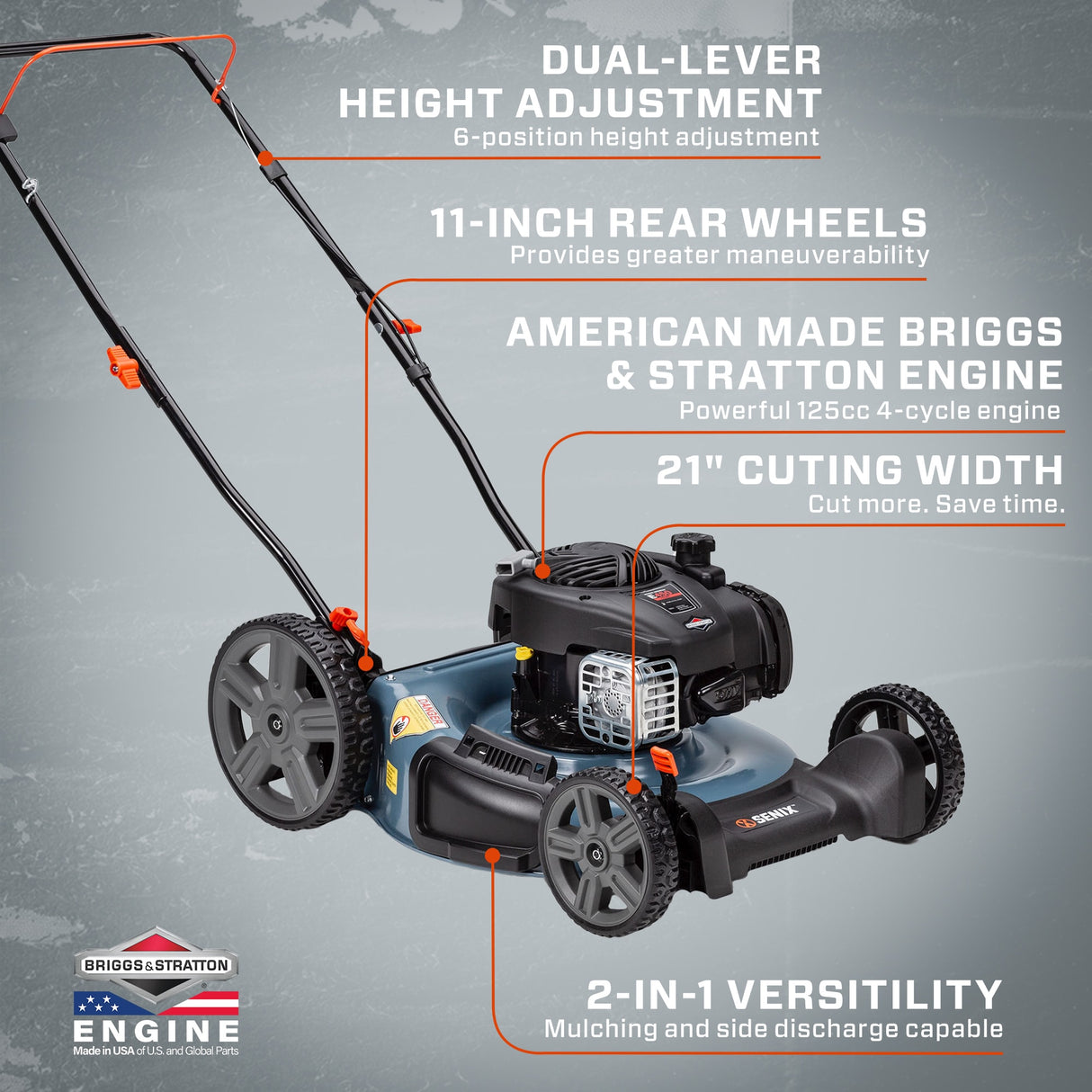 21-in Gas Push Lawn Mower with 125-cc Briggs and Stratton Engine LSPG-M4