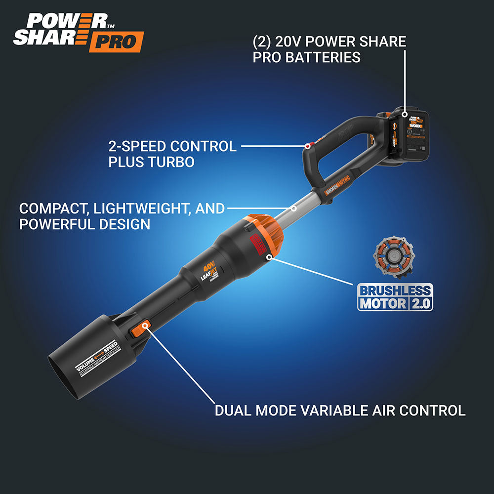 Nitro Power Share 40-volt 620-CFM 165-MPH Battery Handheld Leaf Blower 4 Ah (Battery and Charger Included) WP595