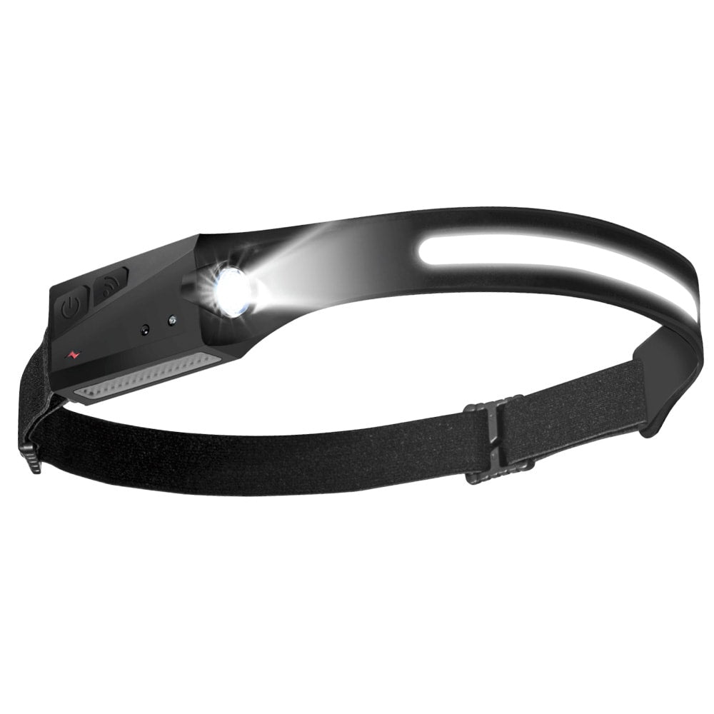 260-Lumen LED Rechargeable Headlamp (Battery Included) MBHL-PD36