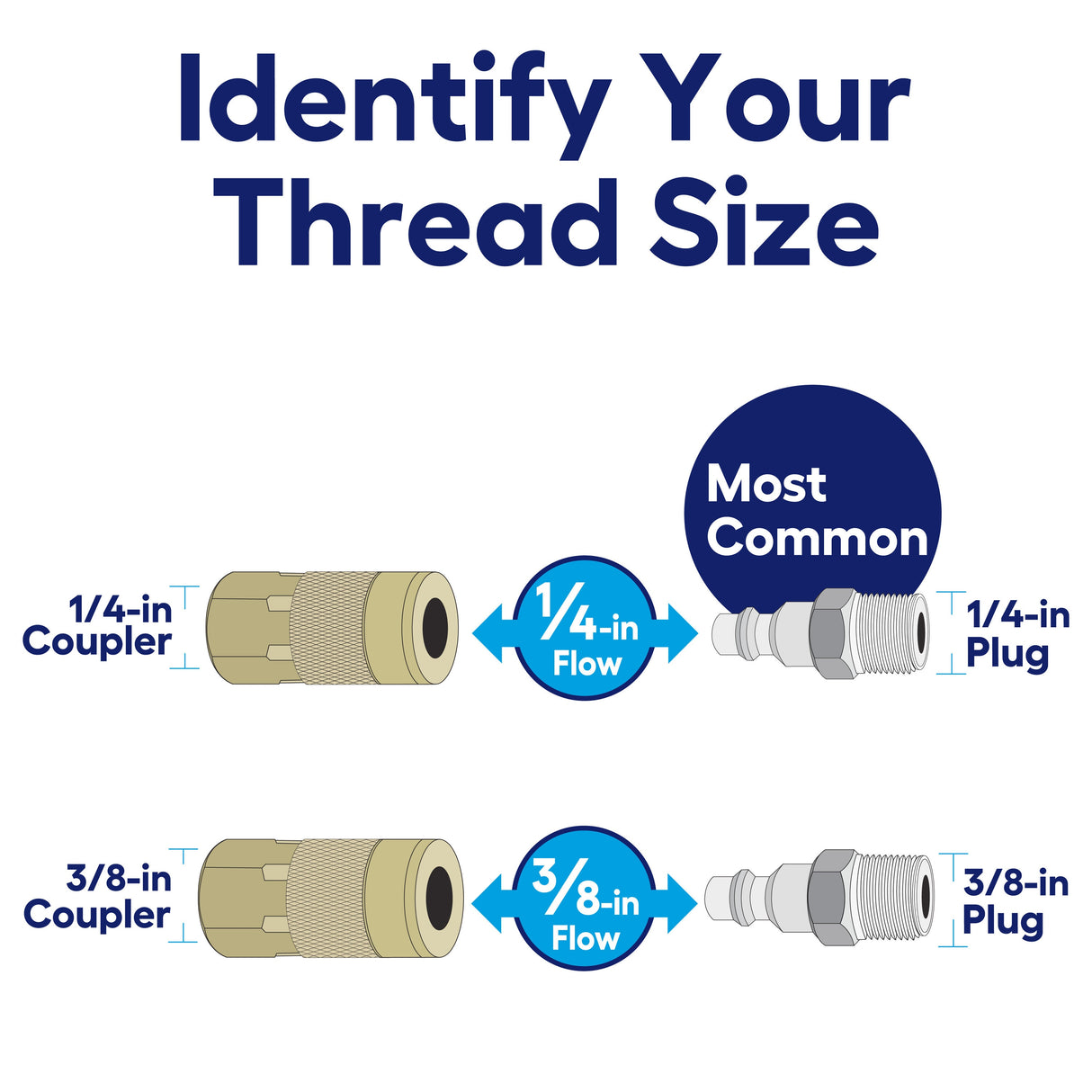 3/8-in Brass Female Universal Coupler SGY-AIR40NB