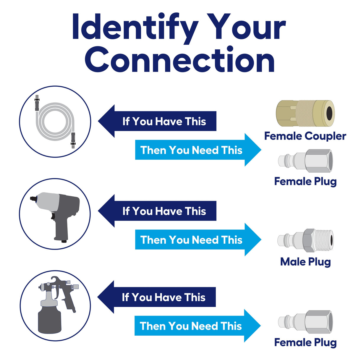 3/8-in Brass Female Universal Coupler SGY-AIR40NB