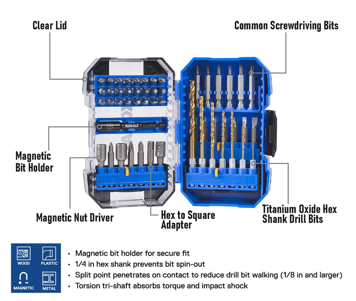 Screwdriver Bit Set (52-Piece) DTC-47453