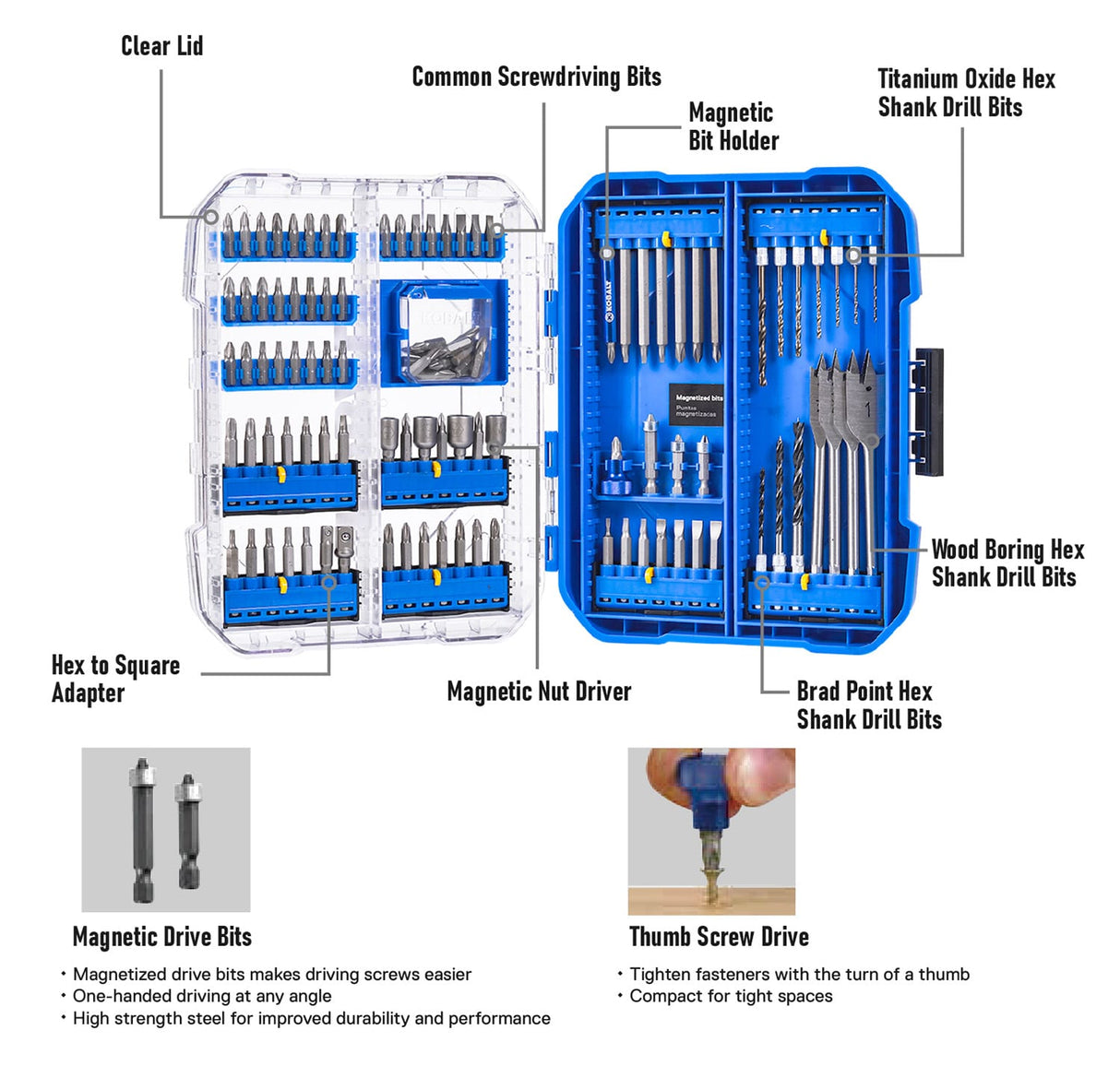 Screwdriver Bit Set (106-Piece) DTC-21106