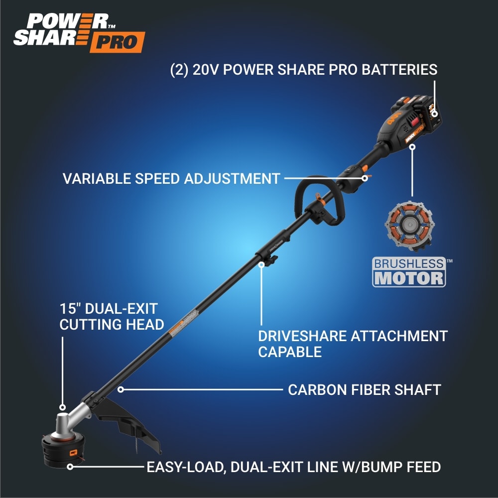 Nitro Power Share 40-volt 15-in Split Shaft Attachment Capable Battery String Trimmer 4 Ah (Battery and Charger Included) WP196